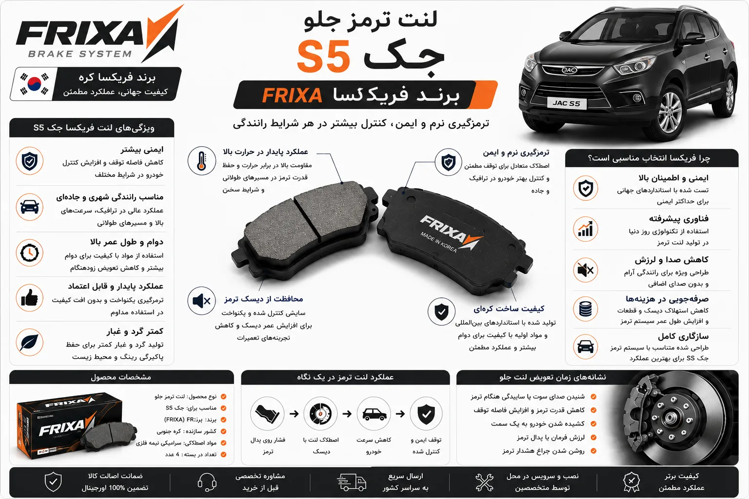 لنت ترمز جلو جک اس 5 برند فریکسا کره FRIXA