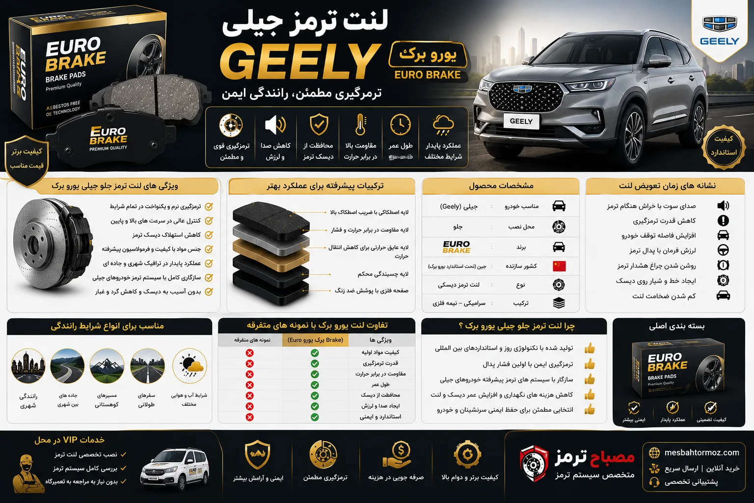لنت ترمز جلو جیلی Geely یورو برک Euro Brake