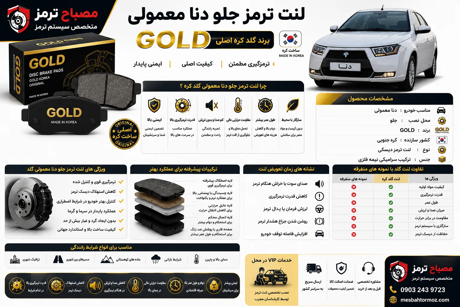 لنت ترمز جلو دنا معمولی برند گلد کره اصلی GOLD