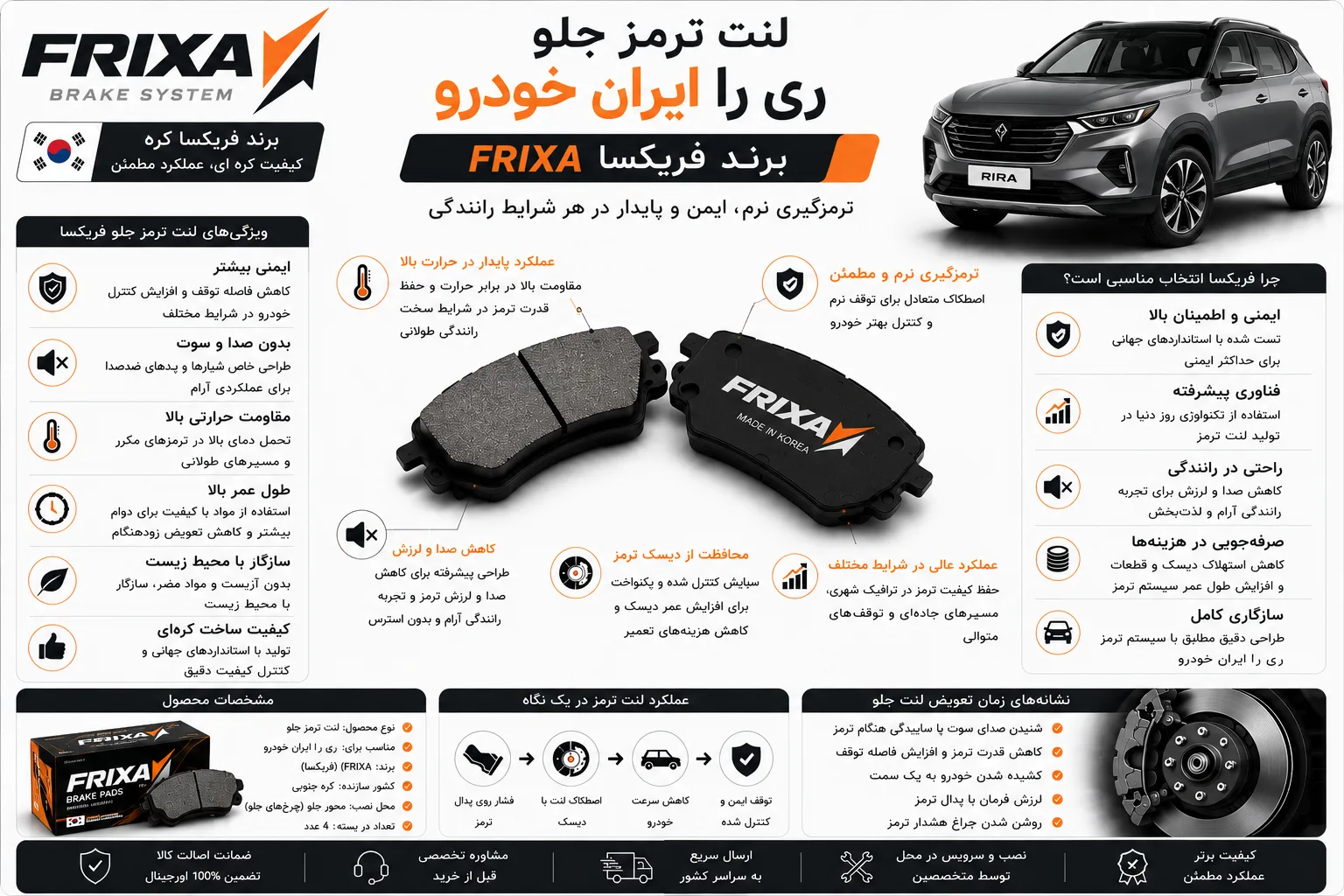 لنت ترمز جلو ری را ایران خودرو برند فریکسا کره FRIXA