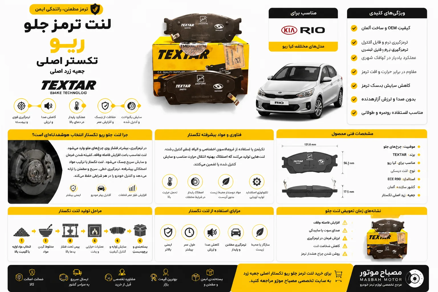 لنت ترمز جلو ریو تکستار اصلی جعبه زرد اصلی