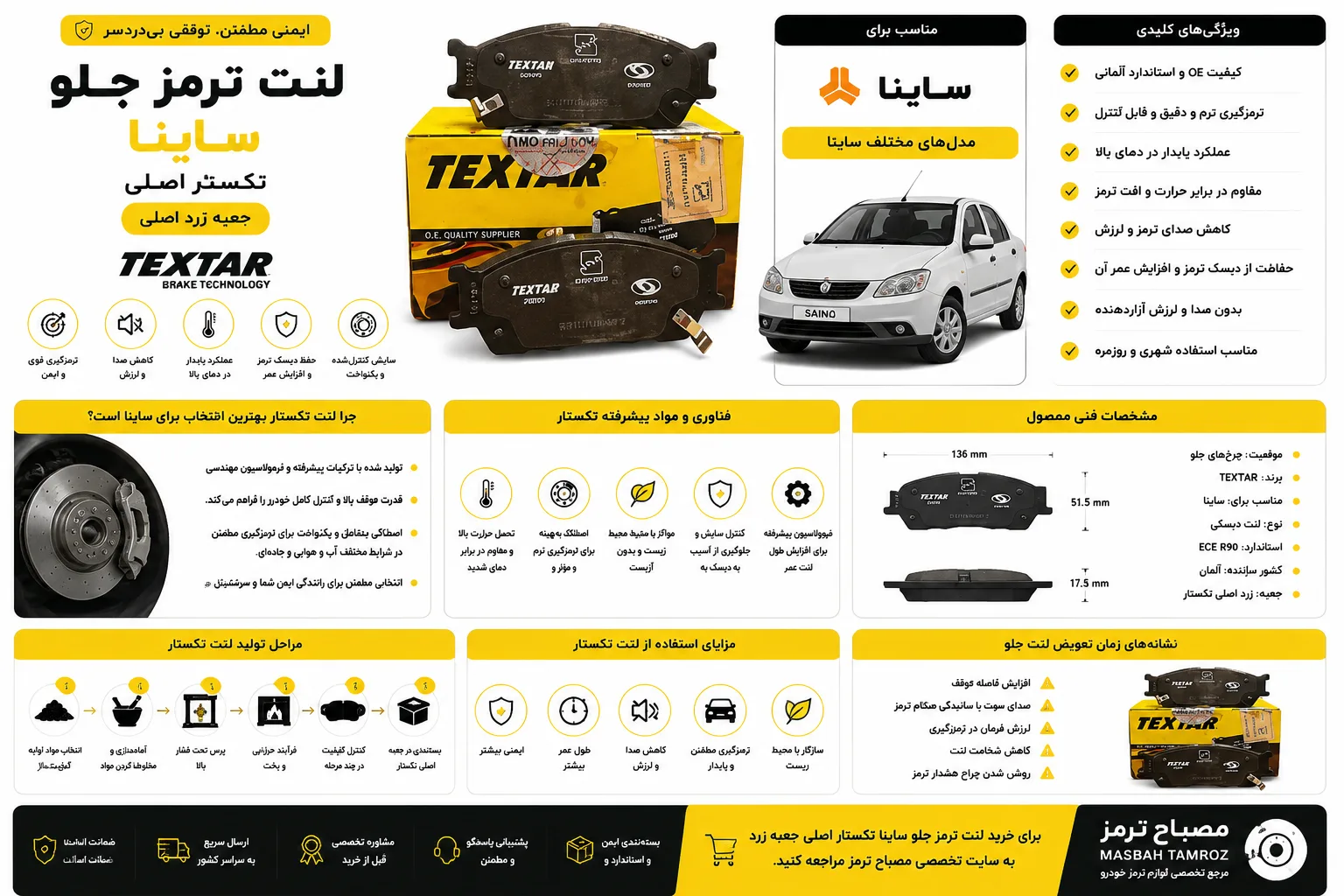 لنت ترمز جلو ساینا تکستار اصلی جعبه زرد اصلی