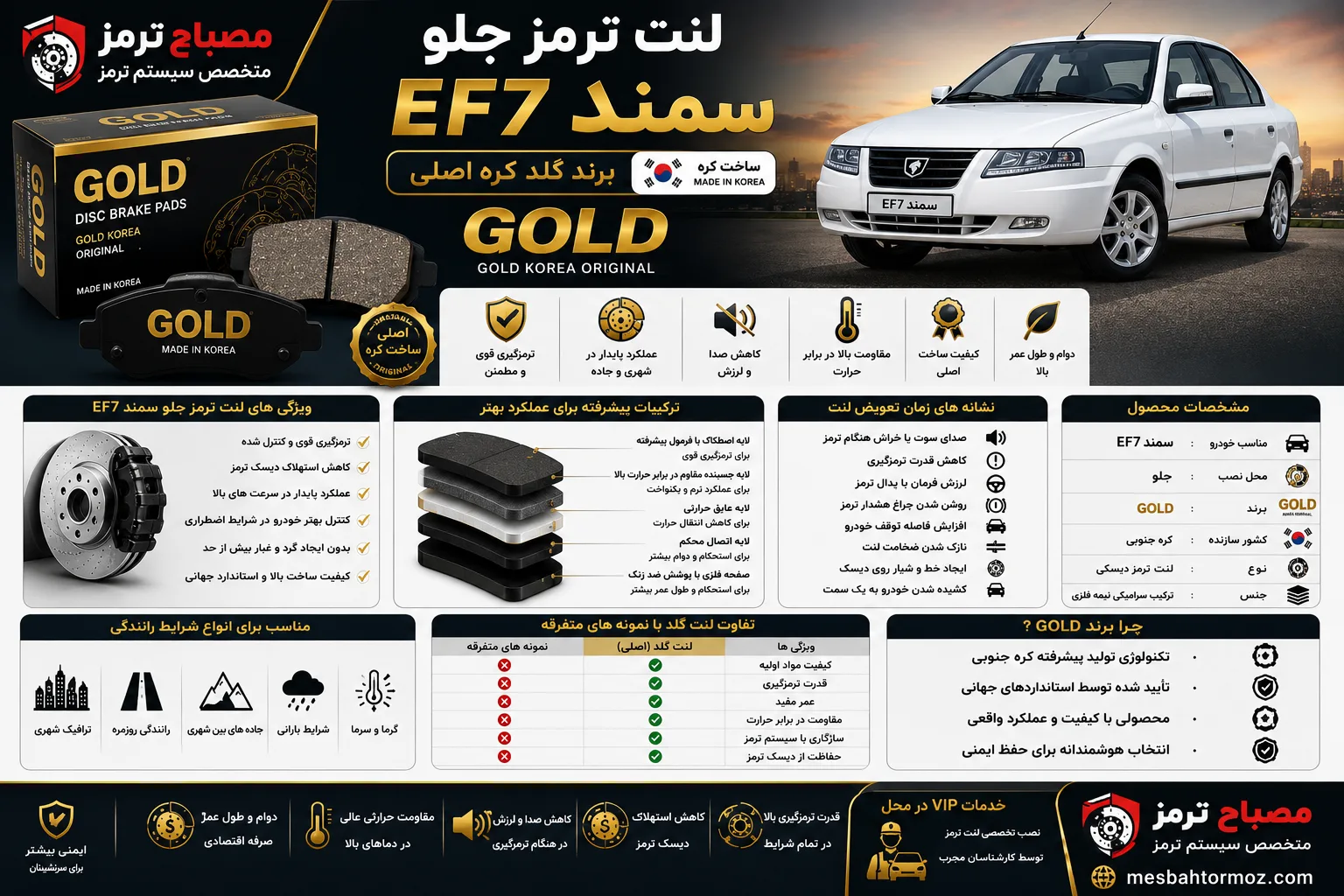 لنت ترمز جلو سمند EF7 برند گلد کره اصلی GOLD