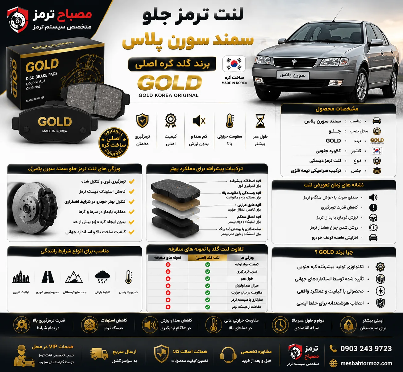 لنت ترمز جلو سمند سورن پلاس برند گلد کره اصلی GOLD