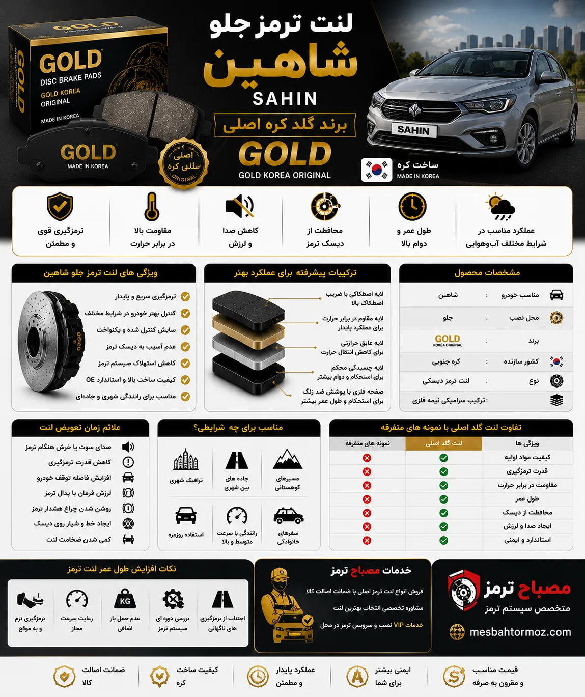 لنت ترمز جلو شاهین برند گلد کره اصلی GOLD