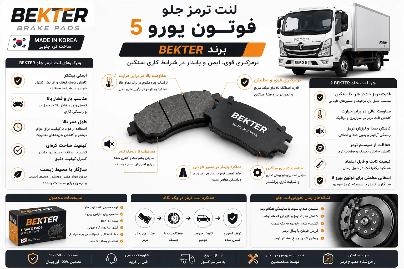 لنت ترمز جلو فوتون یورو 5 برند BEKTER
