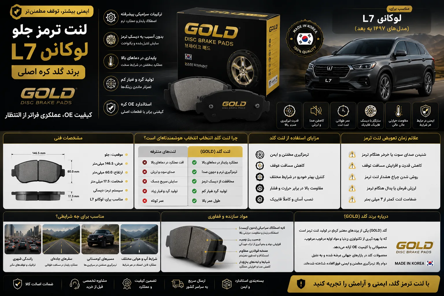 لنت ترمز جلو لوکانو L7 برند گلد کره اصلی GOLD