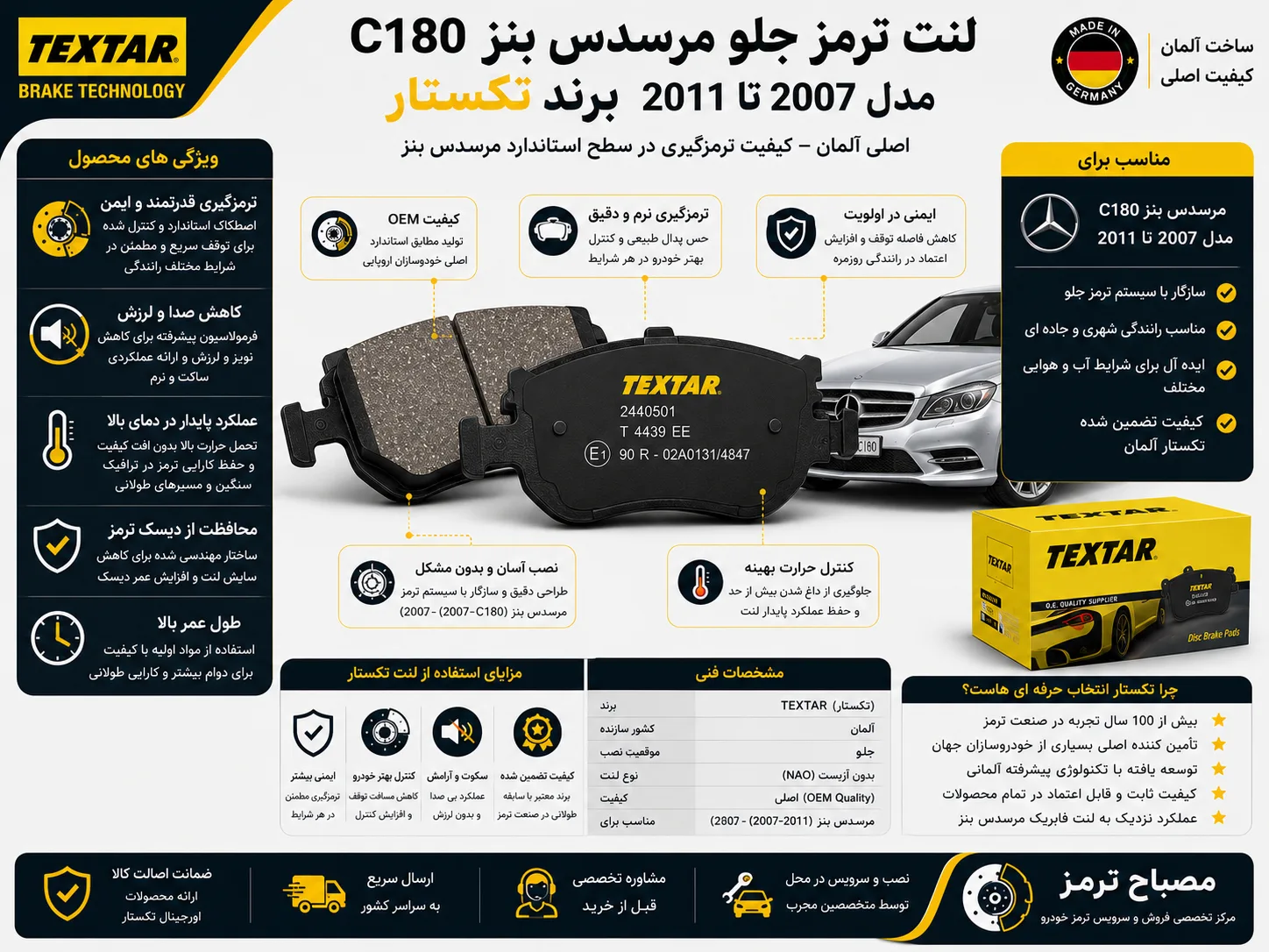 لنت ترمز جلو مرسدس بنز C180 مدل 2007 تا 2011 برند تکستار اصلی آلمان TEXTAR