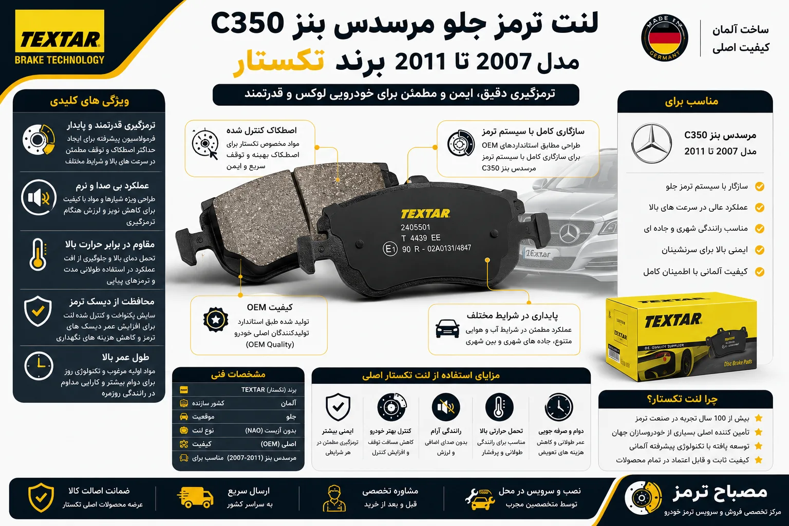 لنت ترمز جلو مرسدس بنز C350 مدل 2007 تا 2011 برند تکستار اصلی آلمان TEXTAR