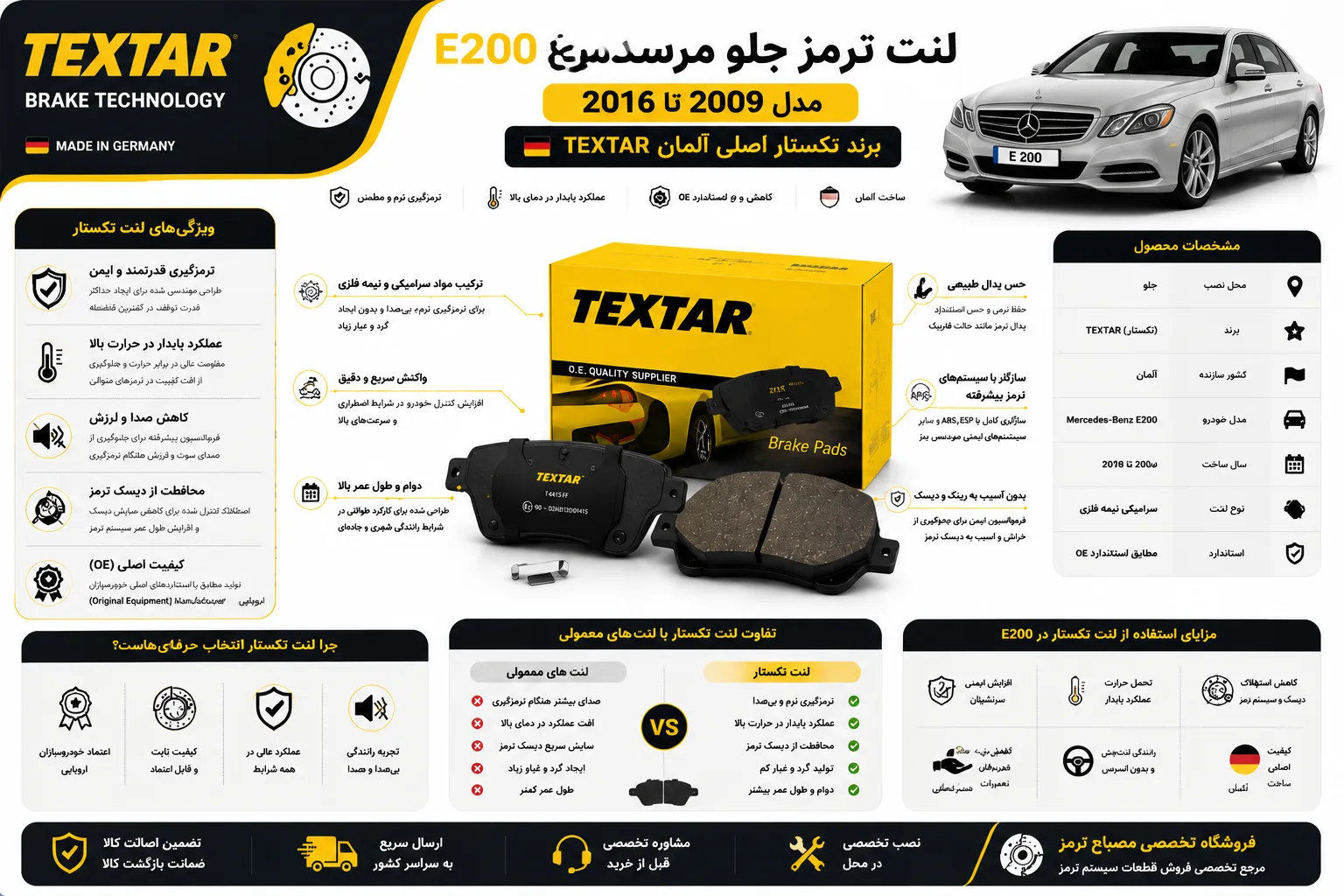 لنت ترمز جلو مرسدس بنز E200 مدل 2009 تا 2016 برند تکستار اصلی آلمان TEXTAR