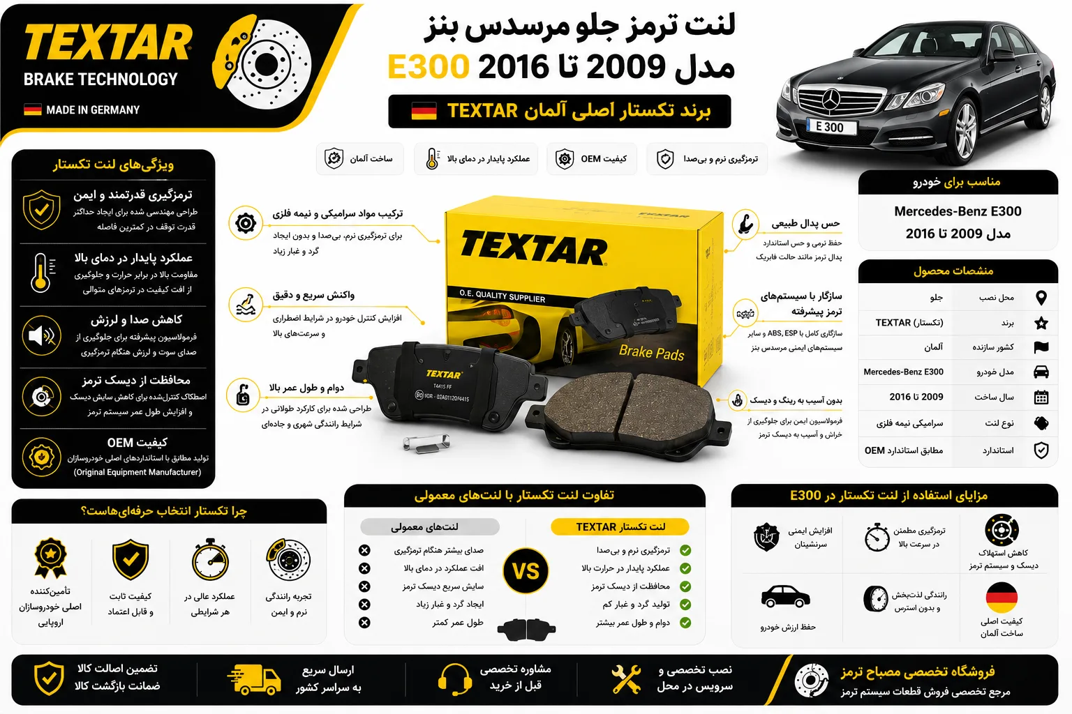 لنت ترمز جلو مرسدس بنز E300 مدل 2009 تا 2016 برند تکستار اصلی آلمان TEXTAR