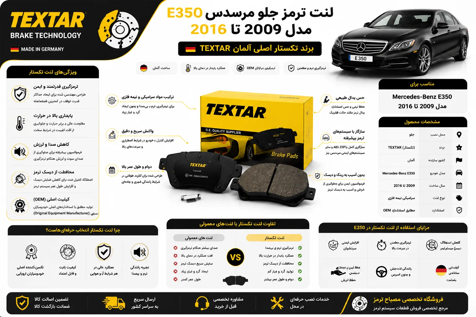 لنت ترمز جلو مرسدس بنز E350 مدل 2009 تا 2016 برند تکستار اصلی آلمان TEXTAR