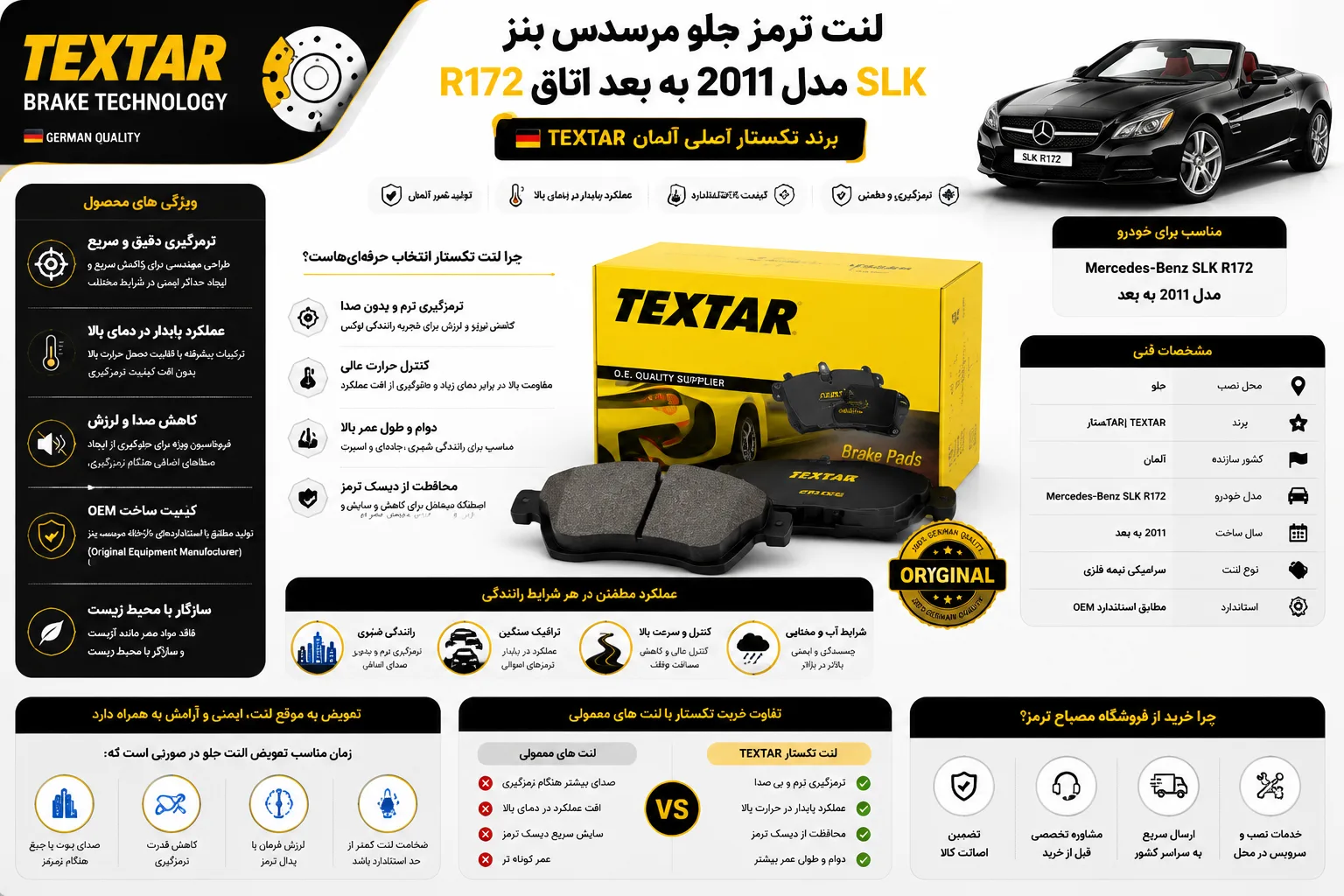 لنت ترمز جلو مرسدس بنز SLK مدل 2011 به بعد اتاق R172 برند تکستار اصلی آلمان TEXTAR