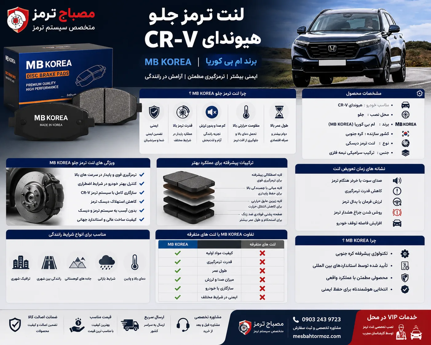 لنت ترمز جلو هیوندا CRV برند ام بی کوریا MB KOREA