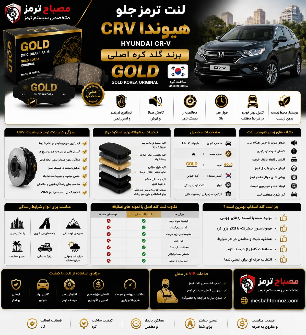 لنت ترمز جلو هیوندا CRV برند گلد کره اصلی GOLD