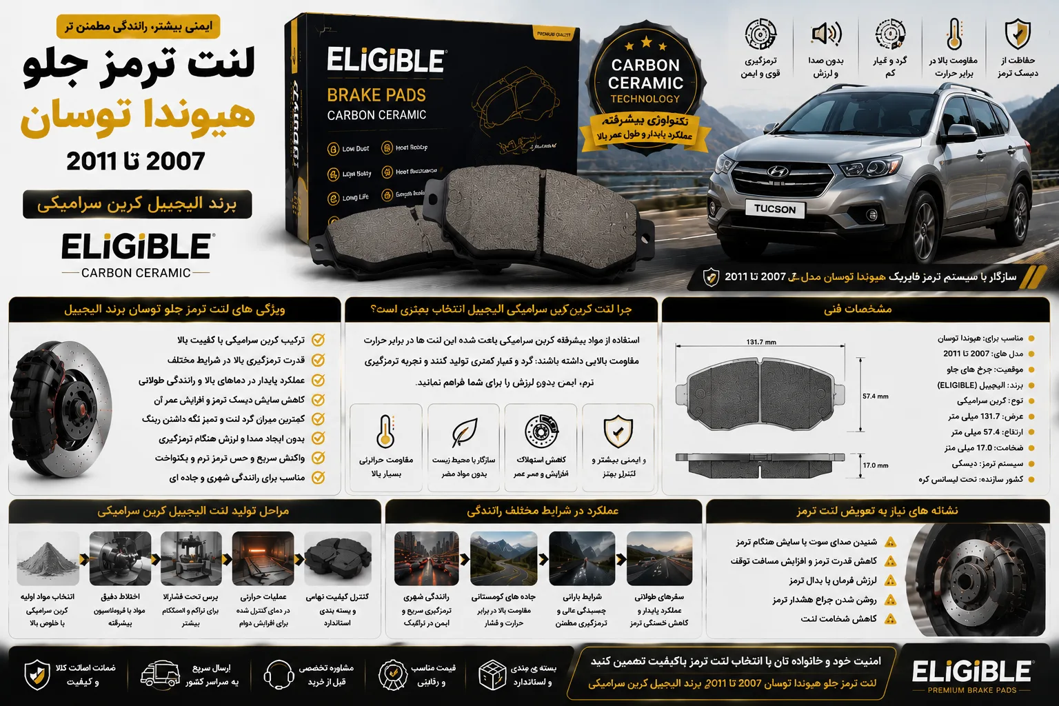 لنت ترمز جلو هیوندا توسان 2007 تا 2011 برند الیجیبل کربن سرامیکی eligible