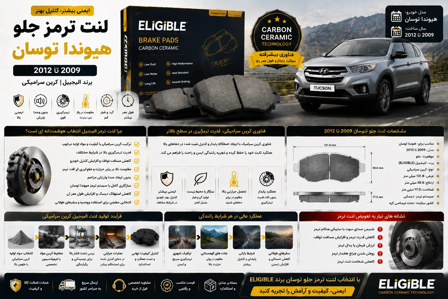 لنت ترمز جلو هیوندا توسان 2009 تا 2012 برند الیجیبل کربن سرامیکی eligible