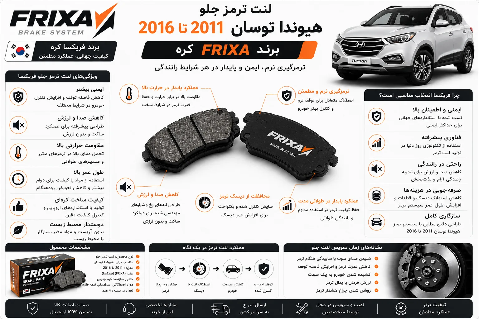 لنت ترمز جلو هیوندا توسان 2011 تا 2016 برند فریکسا کره FRIXA