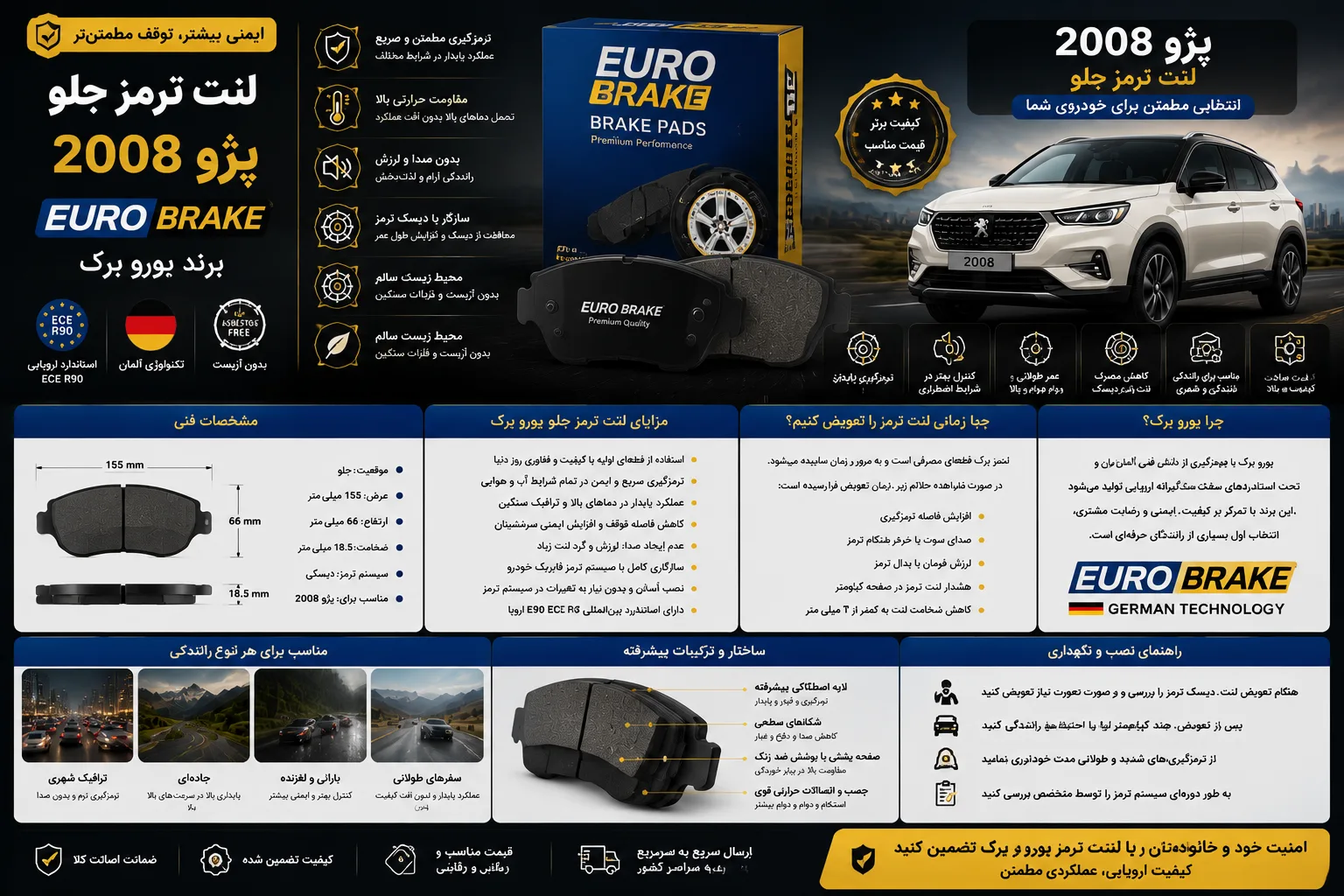 لنت ترمز جلو پژو 2008 برند یورو برک Euro Brake