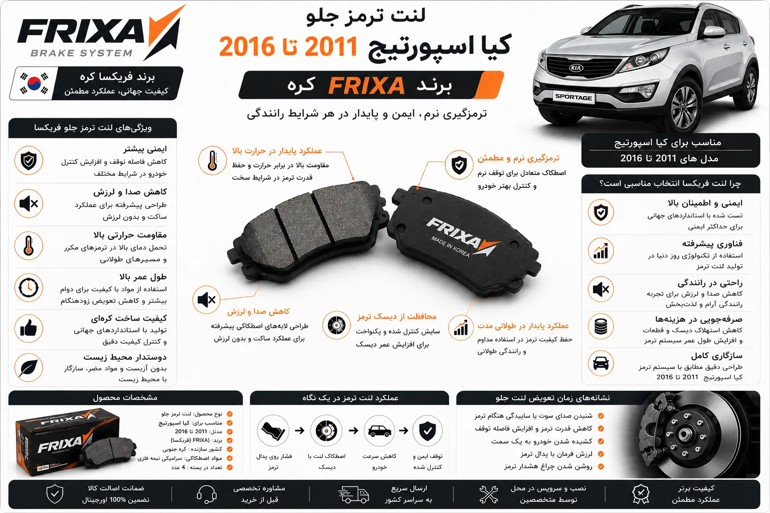 لنت ترمز جلو کیا اسپورتیج 2011 تا 2016 برند فریکسا کره FRIXA
