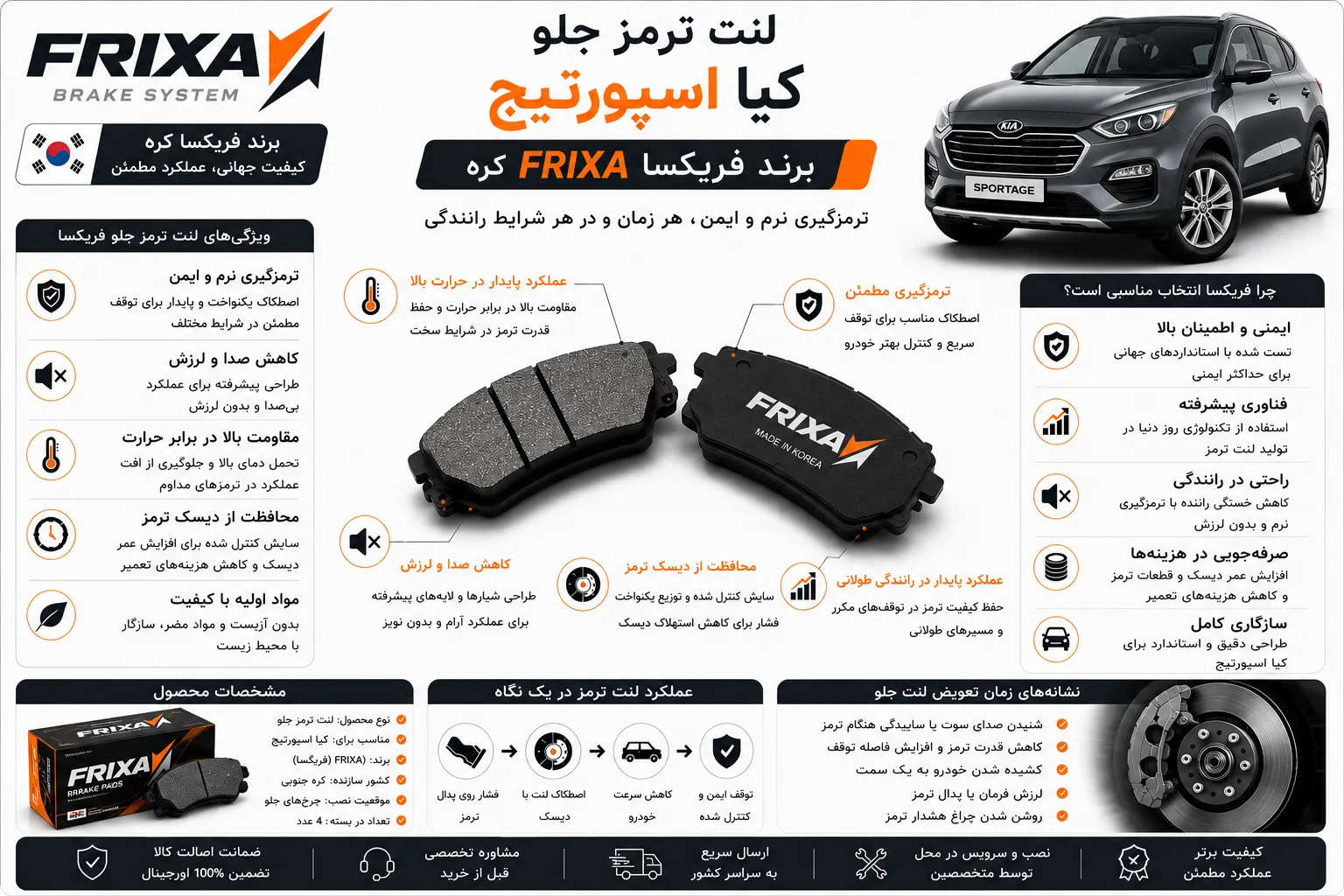 لنت ترمز جلو کیا اسپورتیج برند فریکسا کره FRIXA
