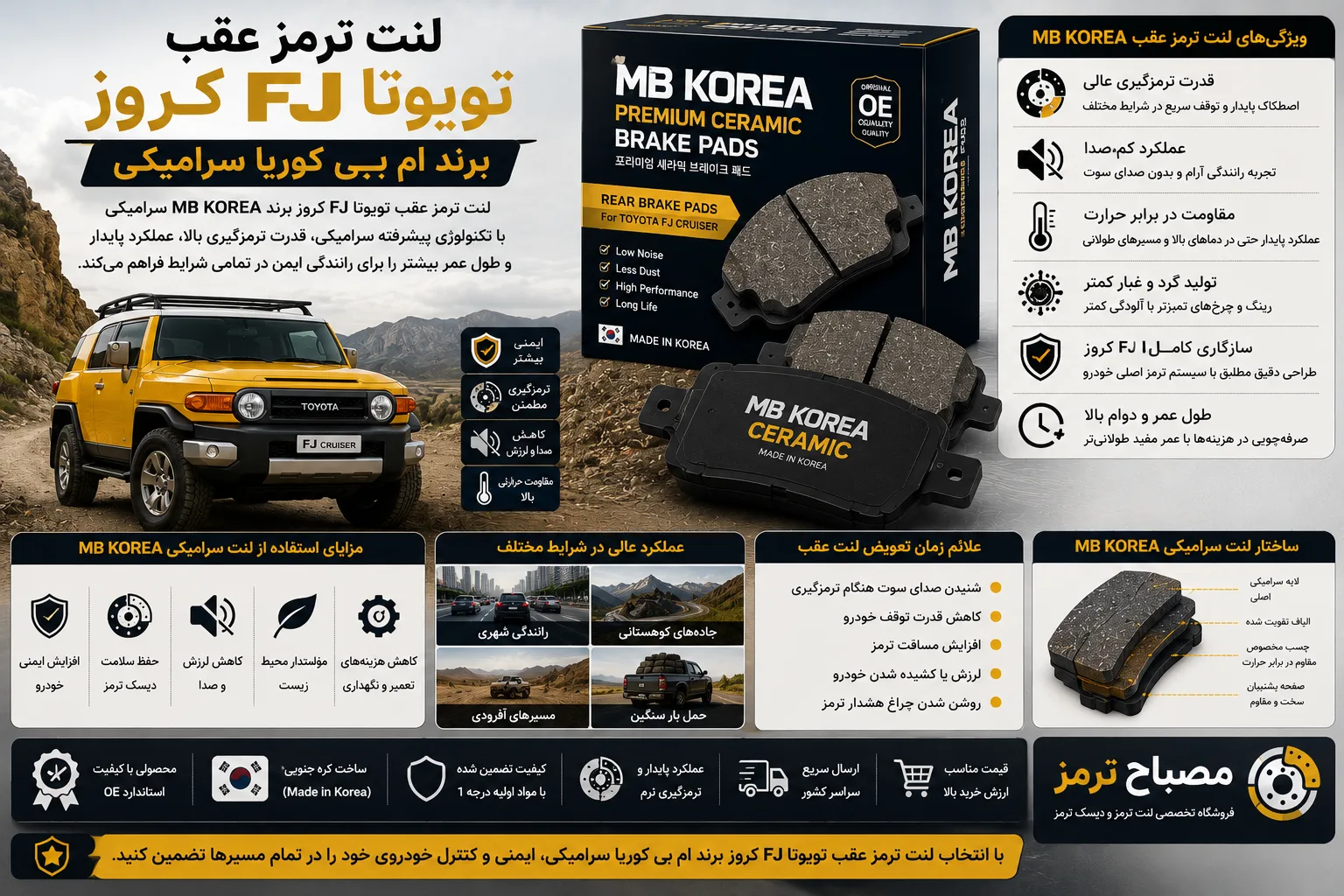 لنت ترمز عقب تویوتا FJ کروز برند ام بی کوریا سرامیکی MB KOREA