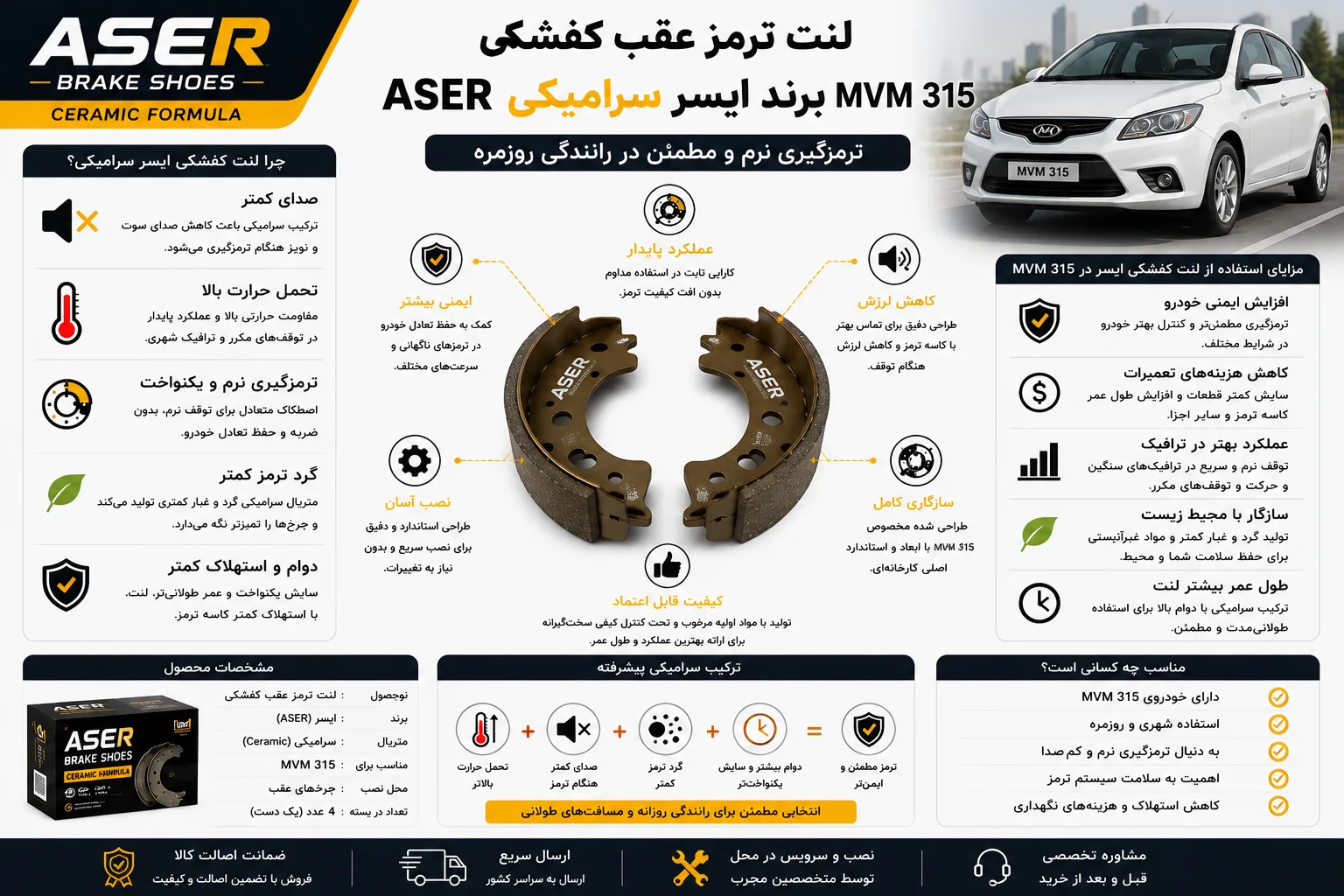لنت ترمز عقب کفشکی MVM 315 برند ایسر سرامیکی ASER
