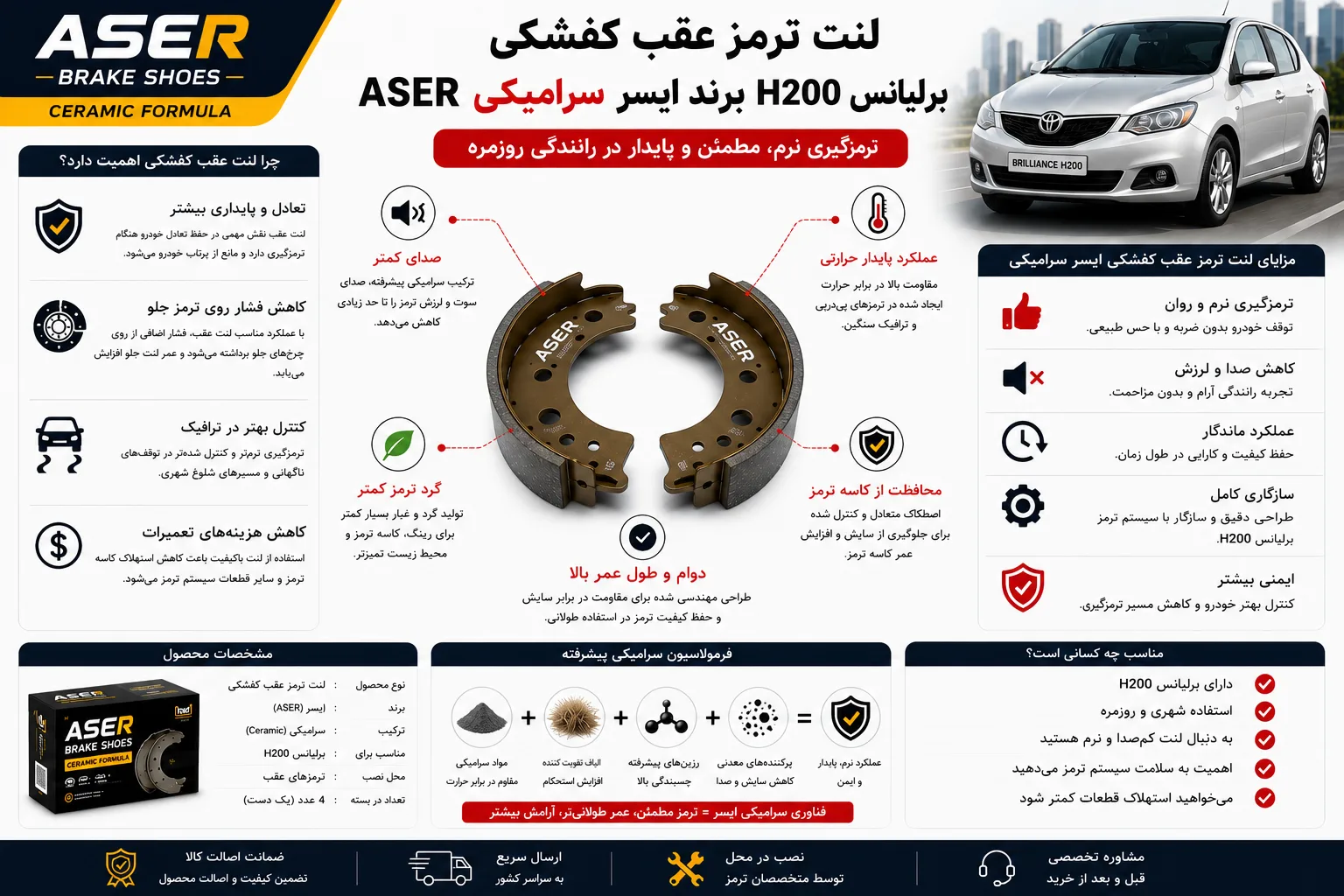 لنت ترمز عقب کفشکی برلیانس H200 برند ایسر سرامیکی ASER