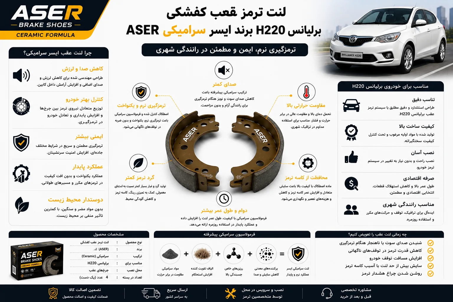لنت ترمز عقب کفشکی برلیانس H220 برند ایسر سرامیکی ASER