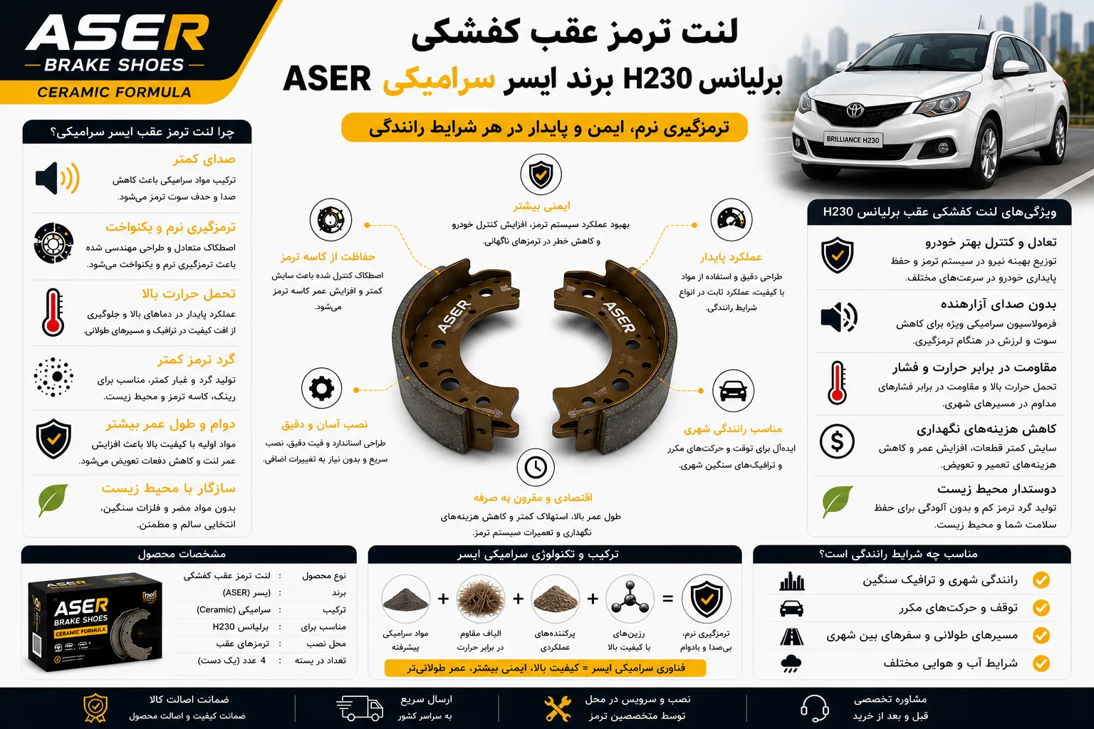 لنت ترمز عقب کفشکی برلیانس H230 برند ایسر سرامیکی ASER
