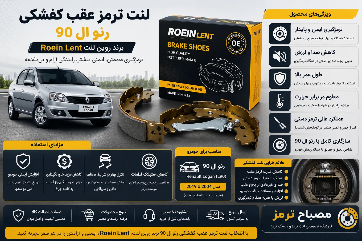 لنت ترمز عقب کفشکی رنو ال 90 برند روین لنت Roein Lent