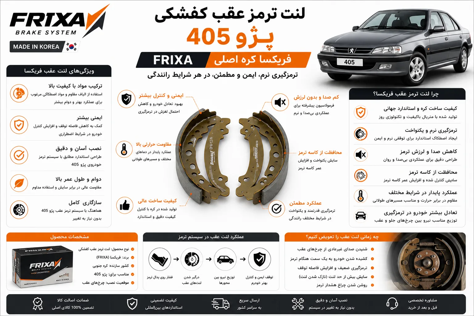 لنت ترمز عقب کفشکی پژو 405 برند فریکسا کره اصلی FRIXA