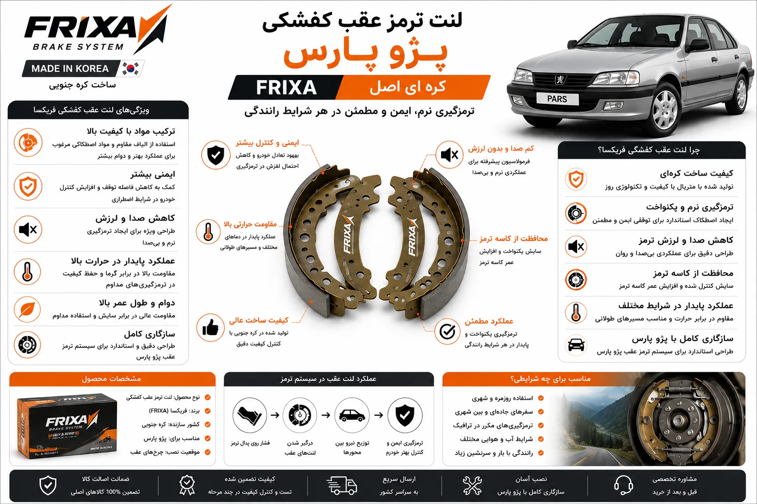 لنت ترمز عقب کفشکی پژو پارس برند فریکسا کره اصلی FRIXA