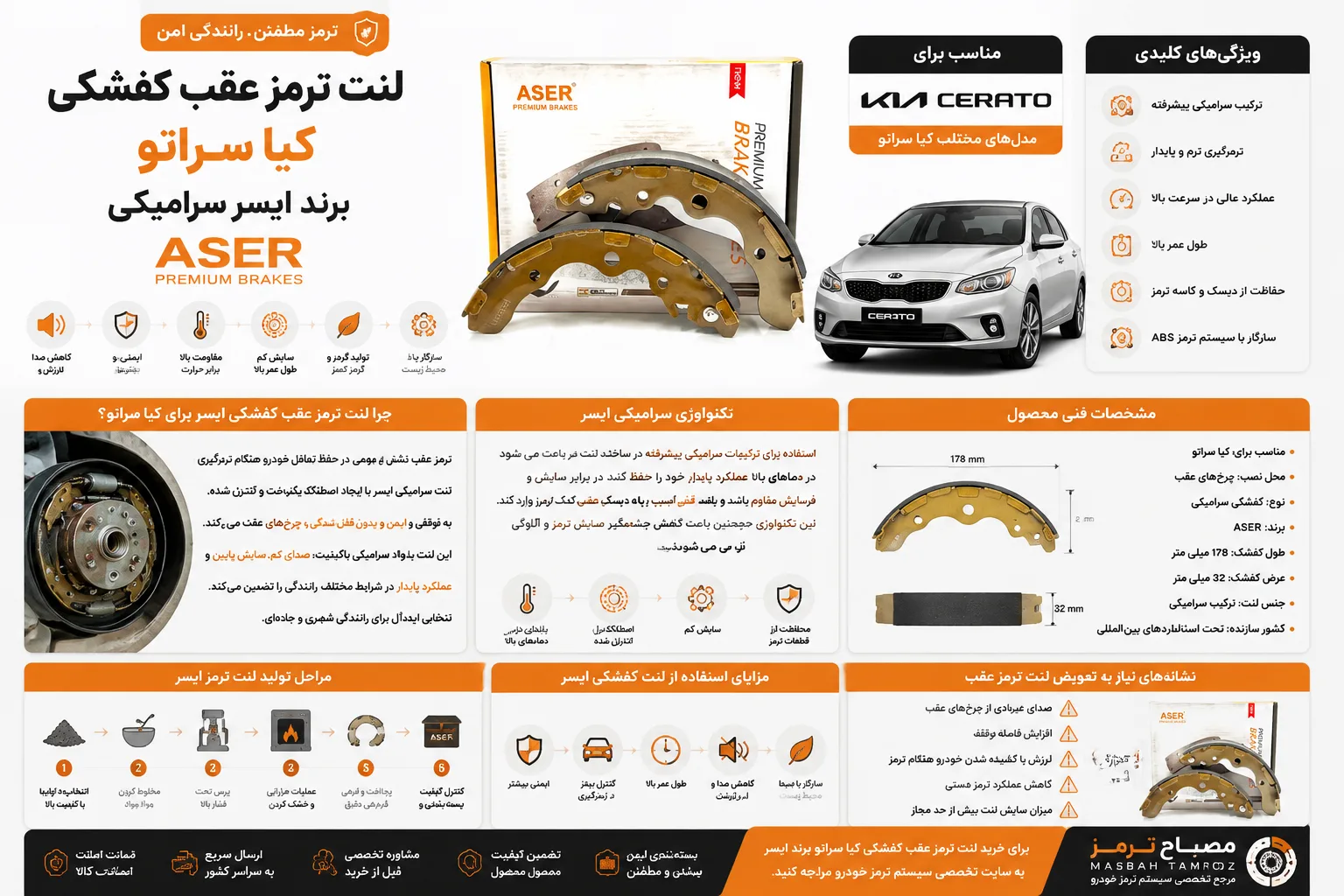 لنت ترمز عقب کفشکی کیا سراتو برند ایسر سرامیکی ASER