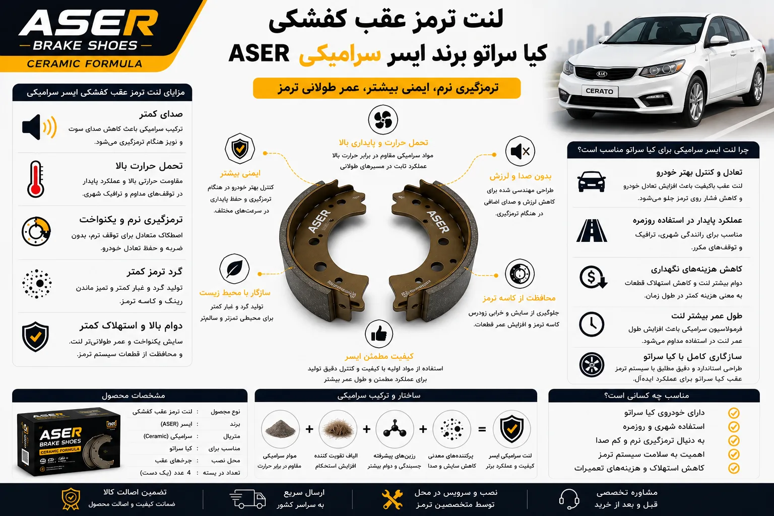 لنت ترمز عقب کفشکی کیا سراتو برند ایسر سرامیکی ASER