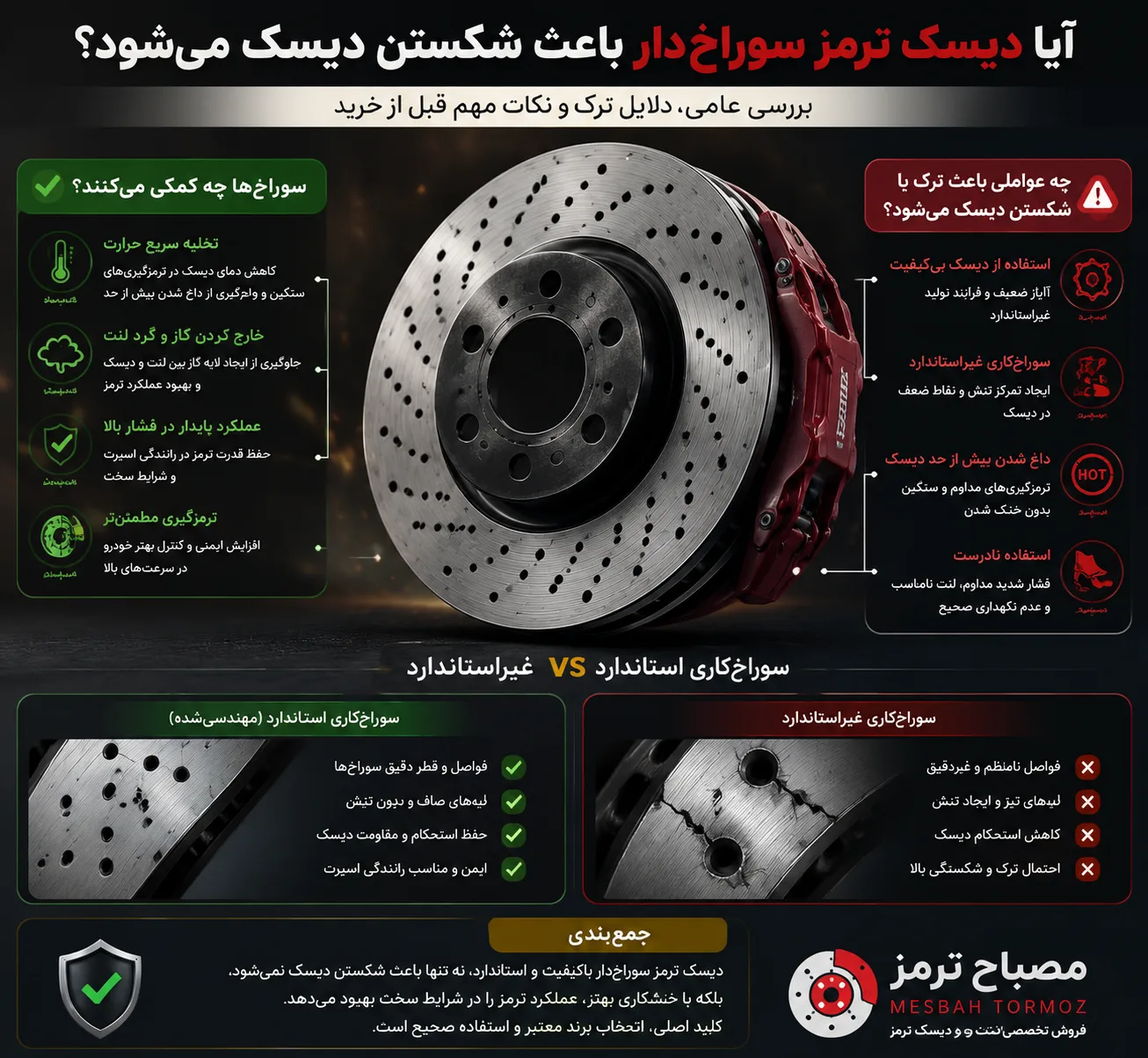 آیا دیسک ترمز سوراخدار باعث شکستن دیسک میشود