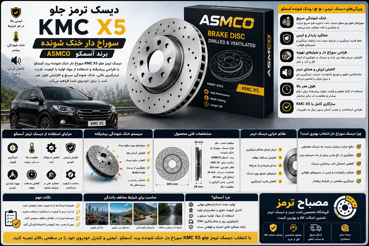دیسک ترمز جلو KMC X5 سوراخ دار خنک شونده برند آسمکو ASMCO