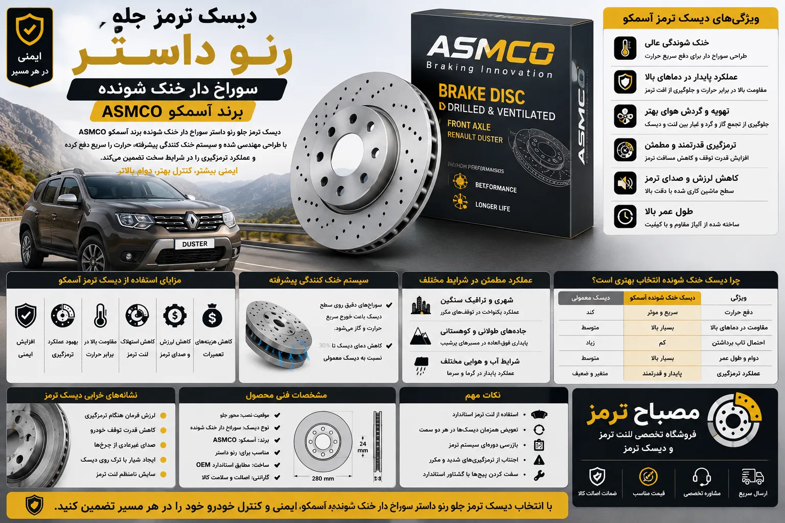 دیسک ترمز جلو رنو داستر سوراخ دار خنک شونده برند آسمکو ASMCO