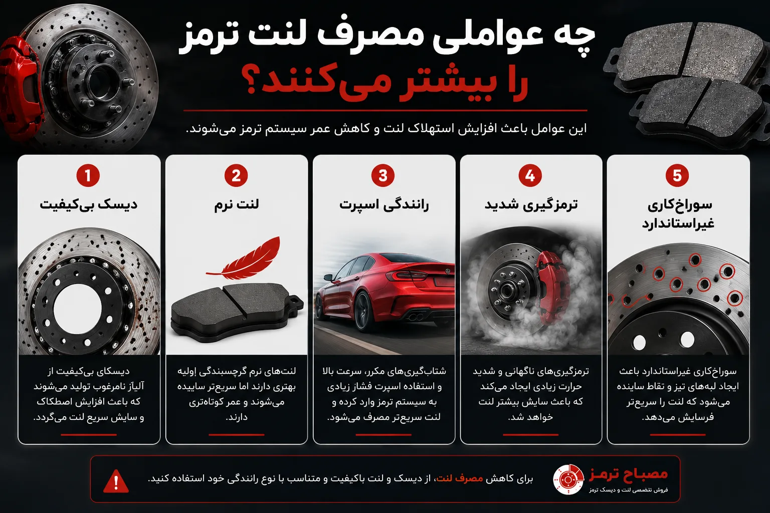 عوامل موثر بر استهلاک لنت ترمز