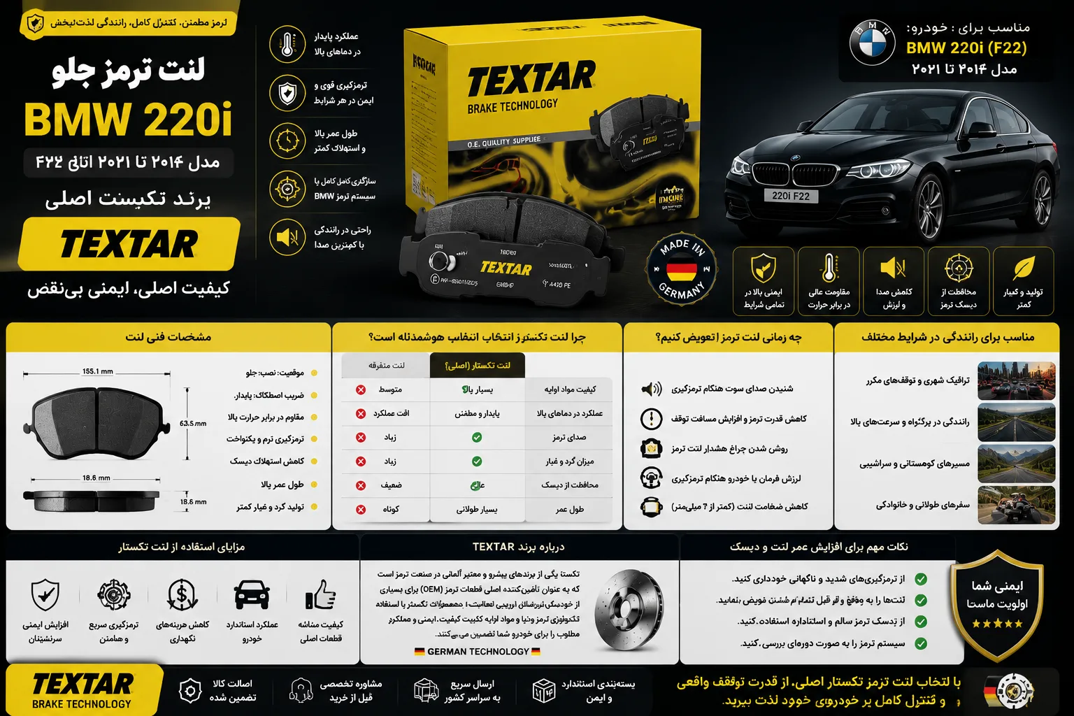 لنت ترمز جلو بی ام و 220i مدل 2014 تا 2021 اتاق F22 برند تکستار اصلی TEXTAR
