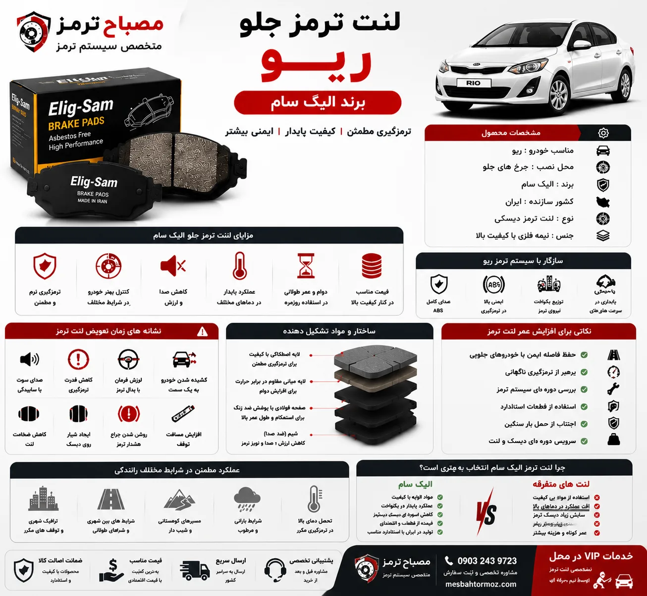 لنت ترمز جلو ریو برند الیک سام
