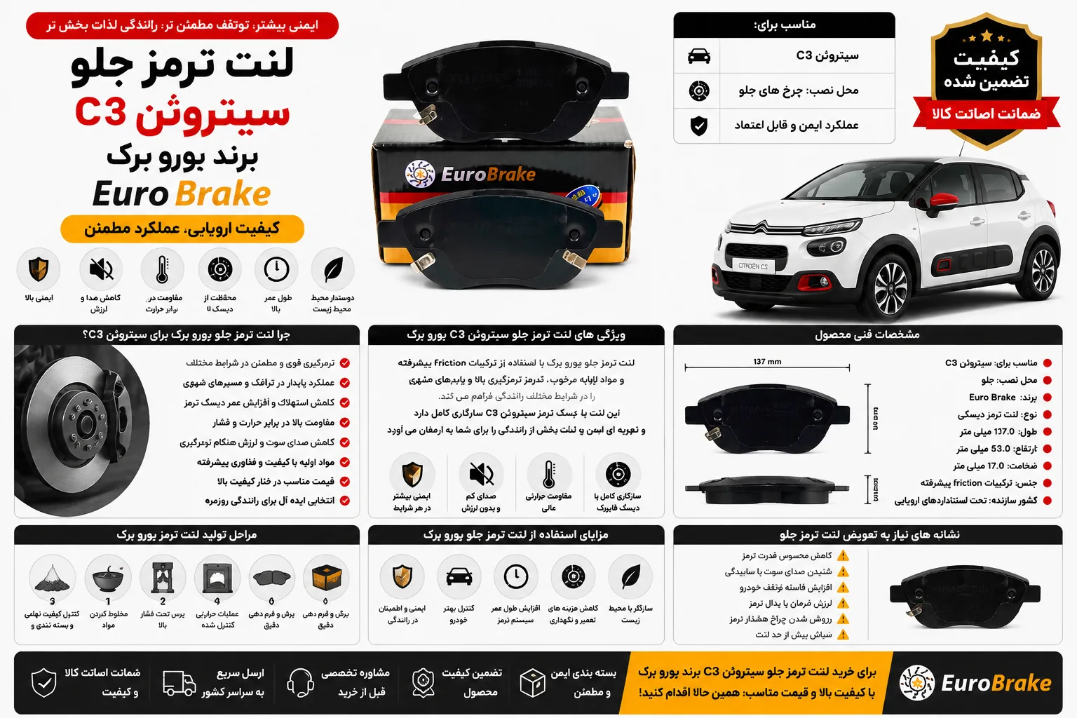 لنت ترمز جلو سیتروئن C3 برند یورو برک Euro Brake