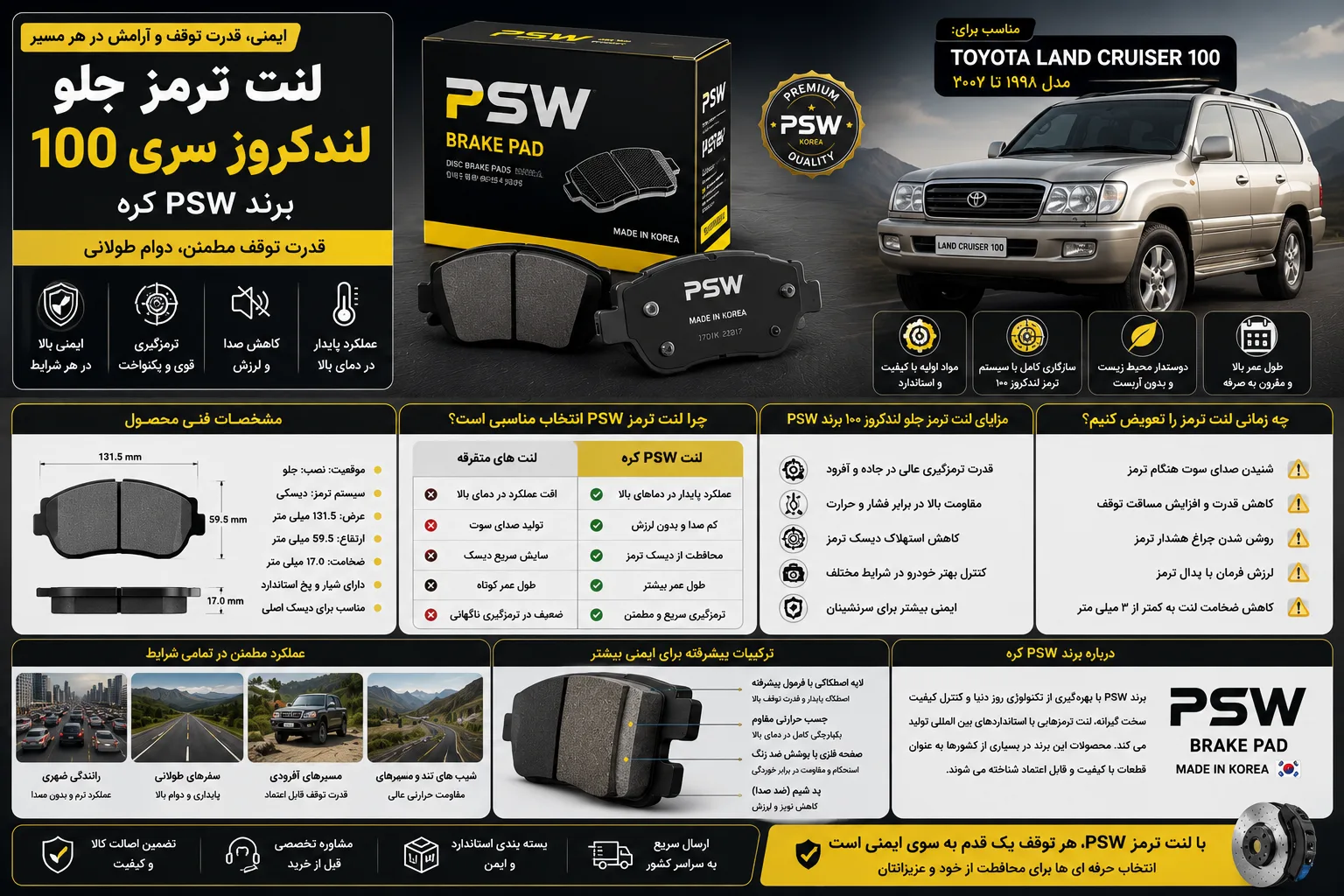 لنت ترمز جلو لندکروز سری 100 برند PSW کره
