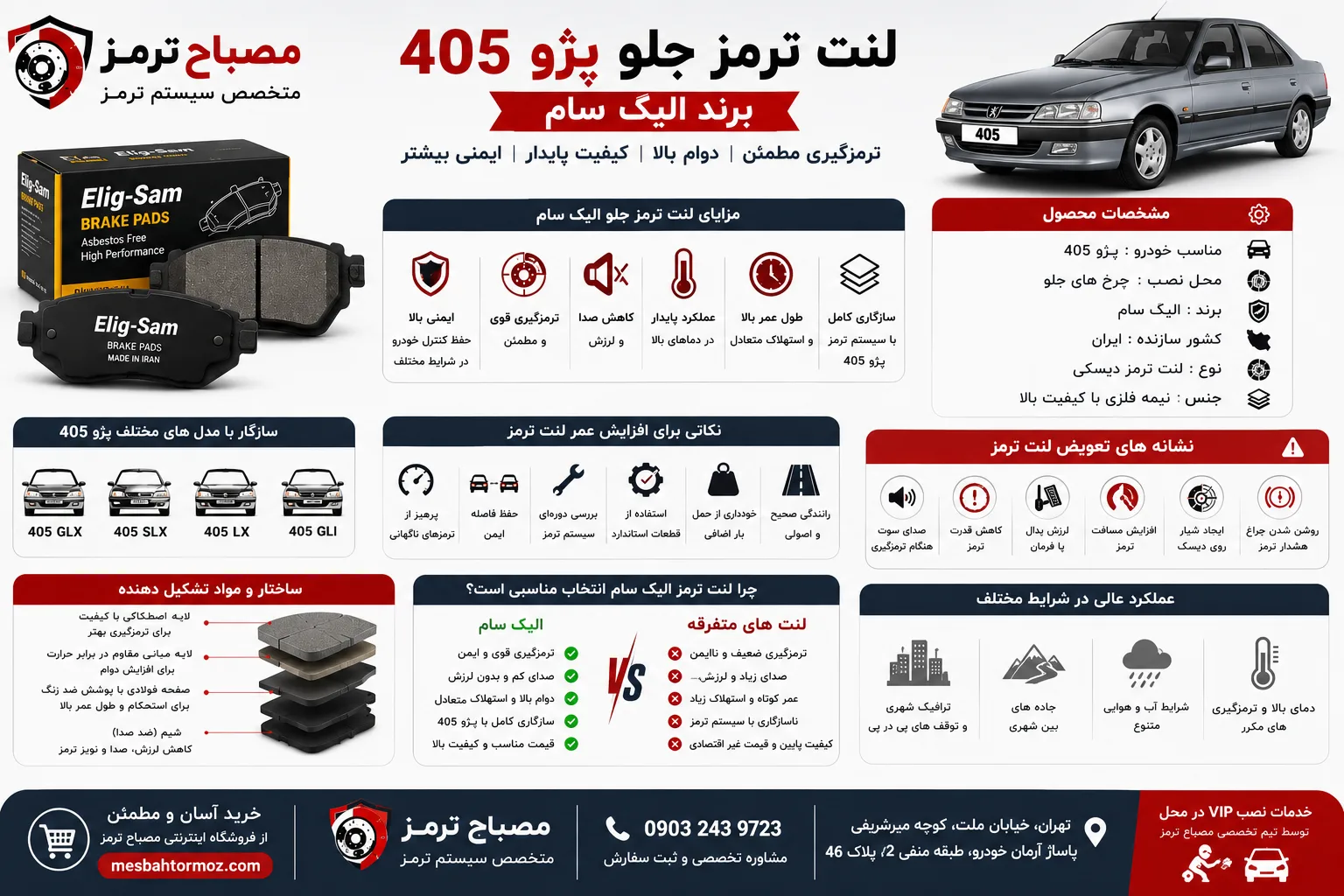لنت ترمز جلو پژو 405 برند الیک سام