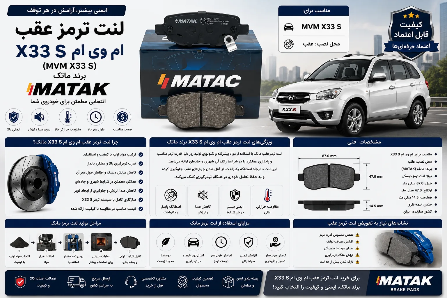 لنت ترمز عقب ام وی ام ایکس 33 اس ( MVM X33 S ) برند ماتک MATAK