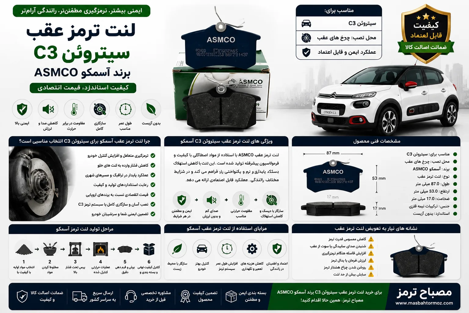لنت ترمز عقب سیتروئن C3 برند آسمکو ASMCO