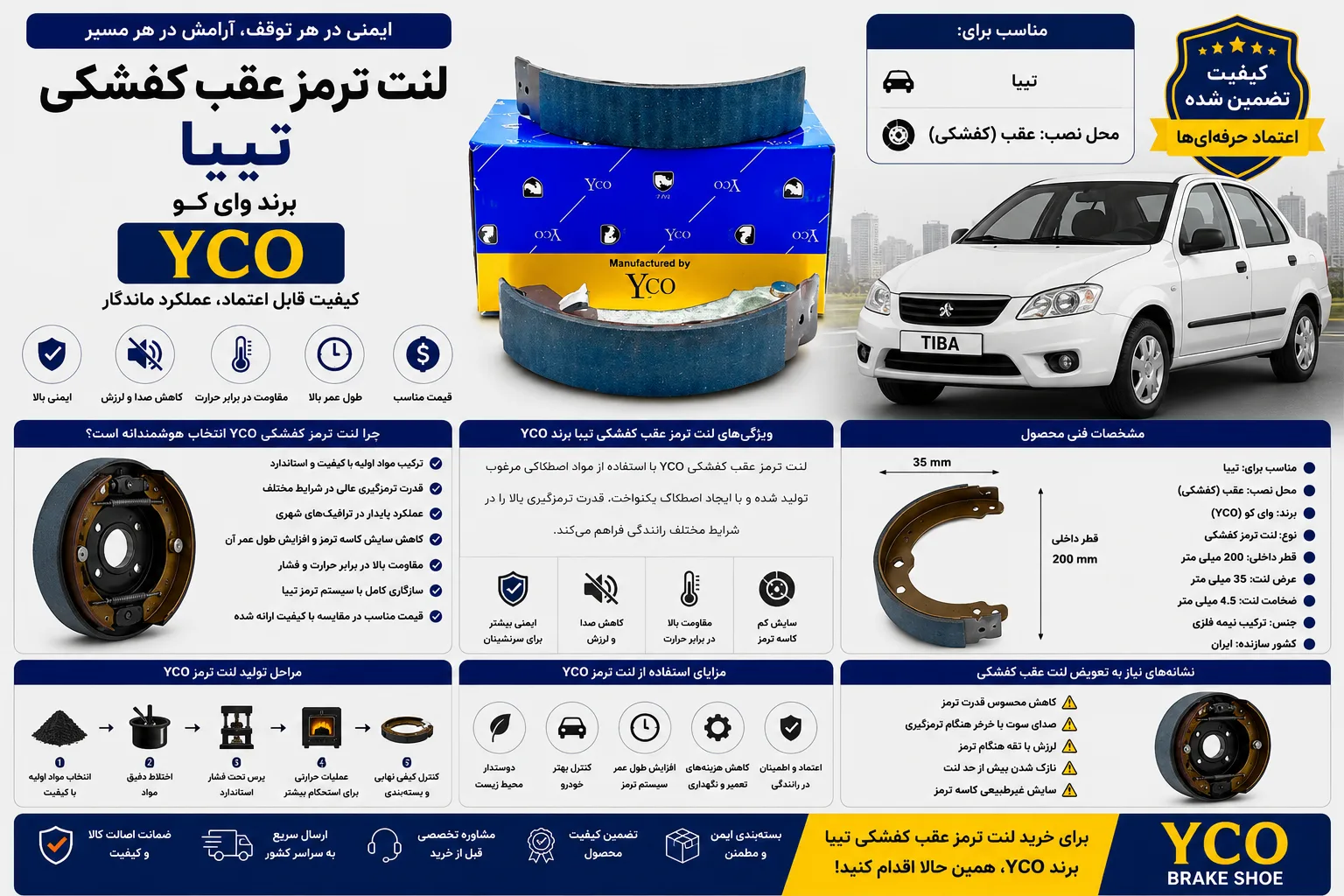 لنت ترمز عقب کفشکی تیبا برند وای کو YCO