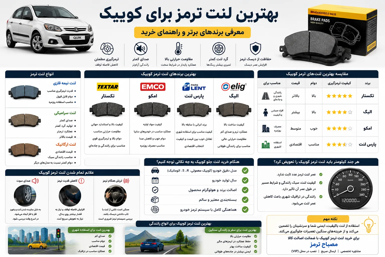 اینفوگرافی بهترین لنت ترمز برای کوییک