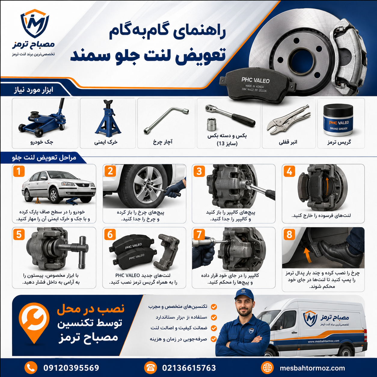 تعویض لنت ترمز