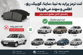لنت ترمز پراید به تیبا، ساینا، کوییک، ریو، اطلس و سهند می‌خوره؟